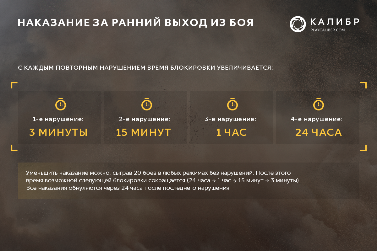 Почему dead air запускается в оконном режиме